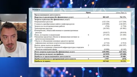 Кадр из ролика: Ozon после атак, отчёты Татнефти, Мосбиржи и ФосАгро - Будни Мосбиржи