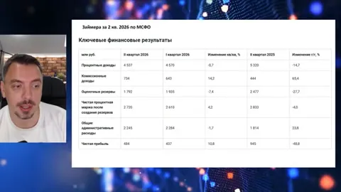 Кадр из ролика: Ozon после атак, отчёты Татнефти, Мосбиржи и ФосАгро - Будни Мосбиржи