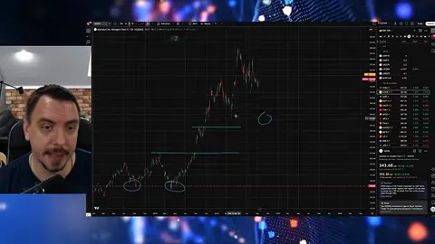 Кадр из ролика: 🇺🇸 S&P 500 теперь только вверх? Рост ставок, цены на нефть, остановка развития ИИ, Китайские акции