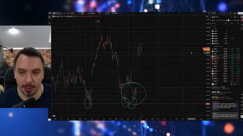 Кадр из ролика: 🇺🇸 S&P 500 теперь только вверх? Рост ставок, цены на нефть, остановка развития ИИ, Китайские акции