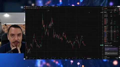 Кадр из ролика: 🇺🇸 S&P 500 теперь только вверх? Рост ставок, цены на нефть, остановка развития ИИ, Китайские акции