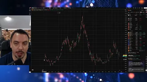 Кадр из ролика: 🇺🇸 S&P 500 теперь только вверх? Рост ставок, цены на нефть, остановка развития ИИ, Китайские акции