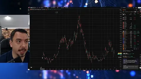 Кадр из ролика: 🇺🇸 S&P 500 теперь только вверх? Рост ставок, цены на нефть, остановка развития ИИ, Китайские акции