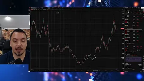 Кадр из ролика: 🇺🇸 S&P 500 теперь только вверх? Рост ставок, цены на нефть, остановка развития ИИ, Китайские акции