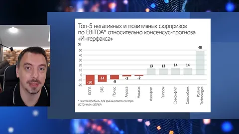 Кадр из ролика: Рынок скоро изменится? Газпром, Нефть, крах Самолета, дивиденды. Будни Мосбиржи