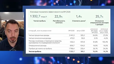 Кадр из ролика: Рекордные дивиденды, ставка ЦБ, Лукойл, Роснефть, Татнефть, Ozon, Евротранс банкротство