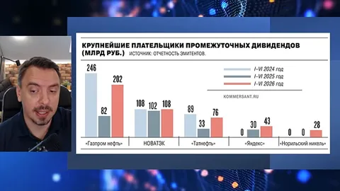 Кадр из ролика: Рекордные дивиденды, ставка ЦБ, Лукойл, Роснефть, Татнефть, Ozon, Евротранс банкротство